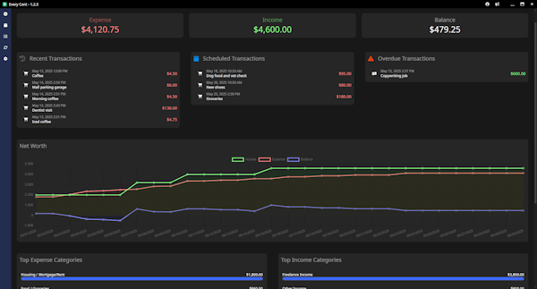 Every Cent App - Dashboard