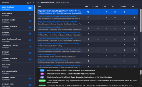 SiteAnalyzer for macOS - Keyword tracking across your entire site