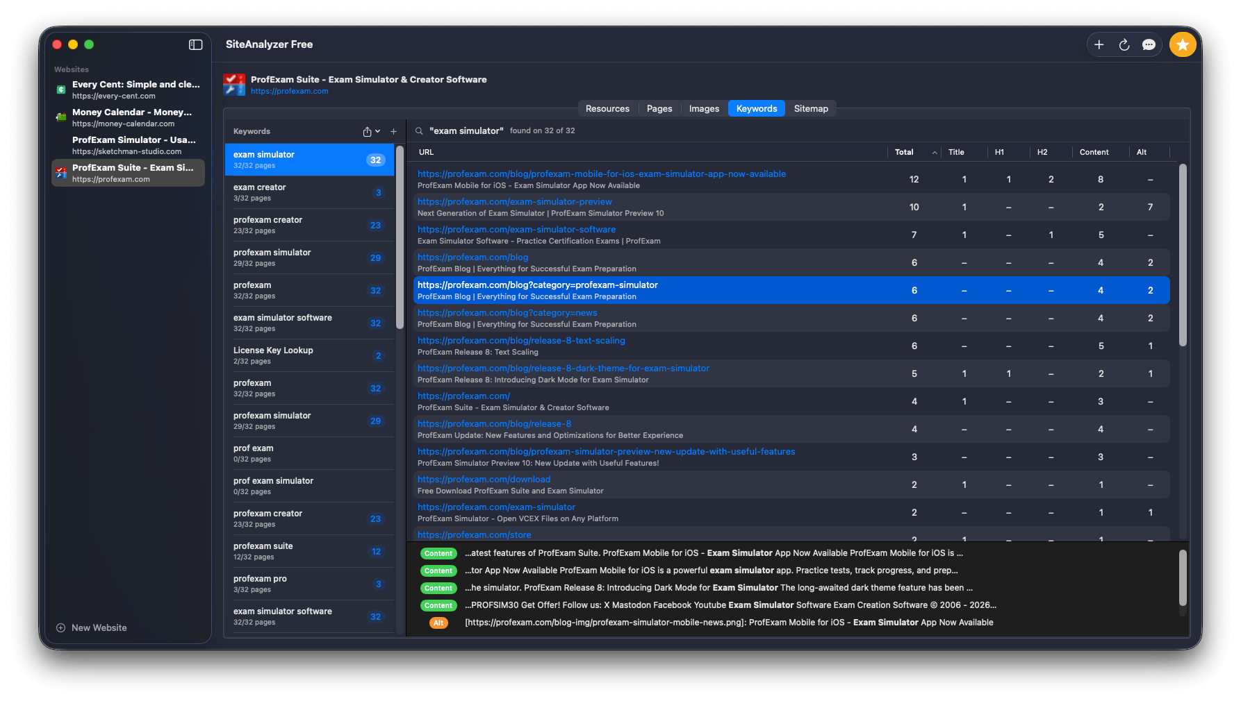 SiteAnalyzer - Keywords tab showing keyword tracking results across pages with found and missing indicators